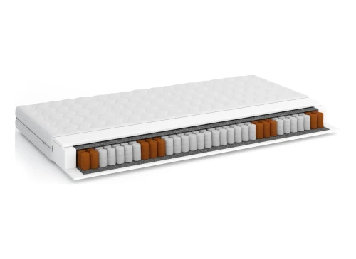 LUGO 70x170 medium-firm 17 cm pocket mattress Lano Furniture